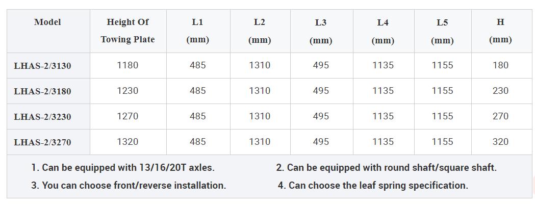 Steel Parts for Trailer / Truck