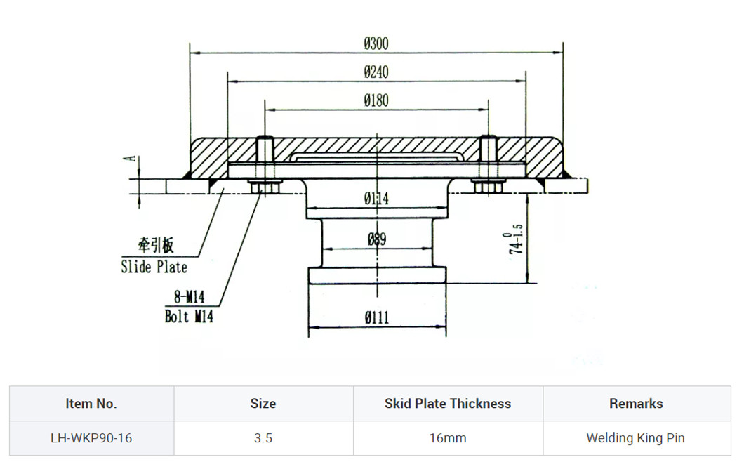 Steel Parts for Trailer / Truck