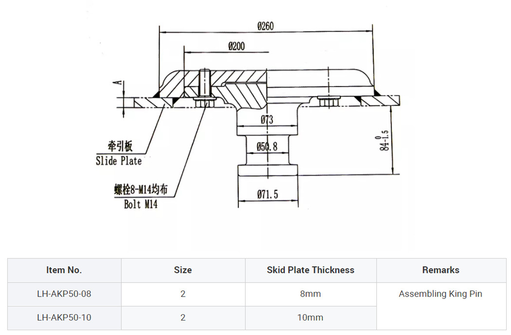 Steel Parts for Trailer / Truck