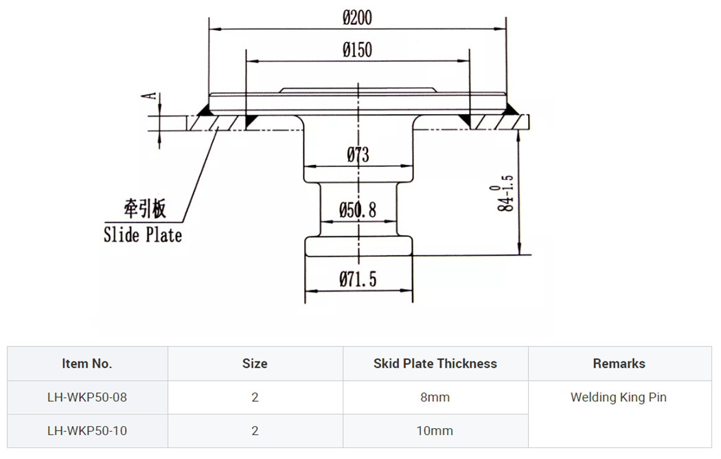 Steel Parts for Trailer / Truck