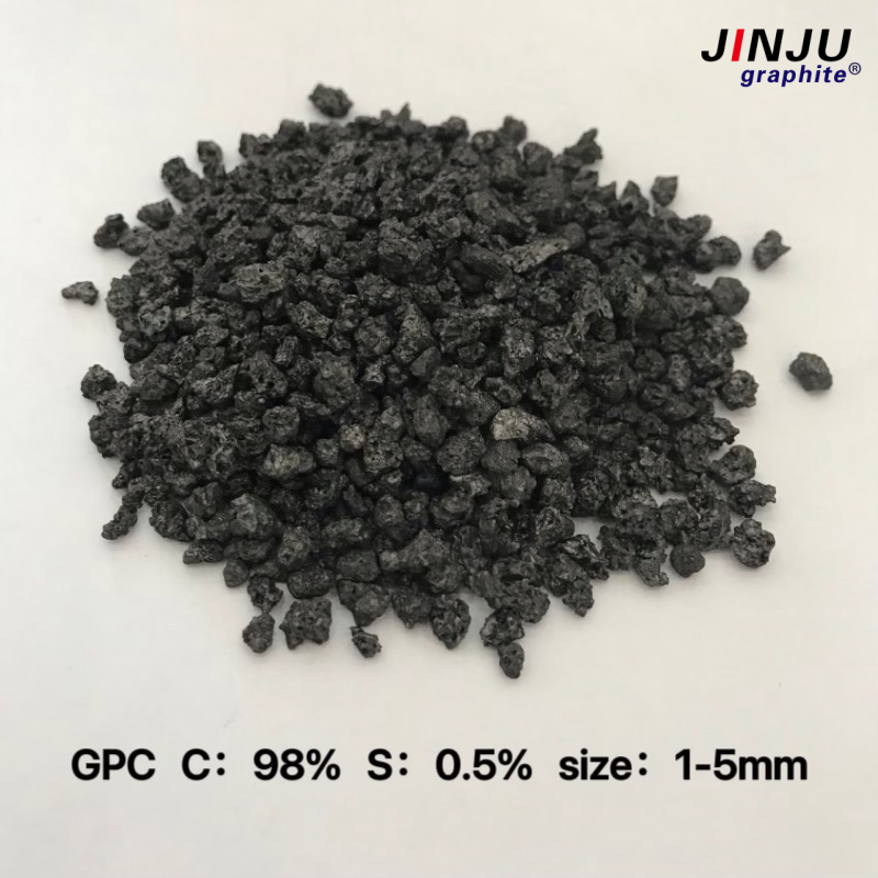 Market review of petroleum coke, calcined coke, prebaked anodes, graphite electrodes, negative electrode materials, and cathode carbon blocks on September 4th