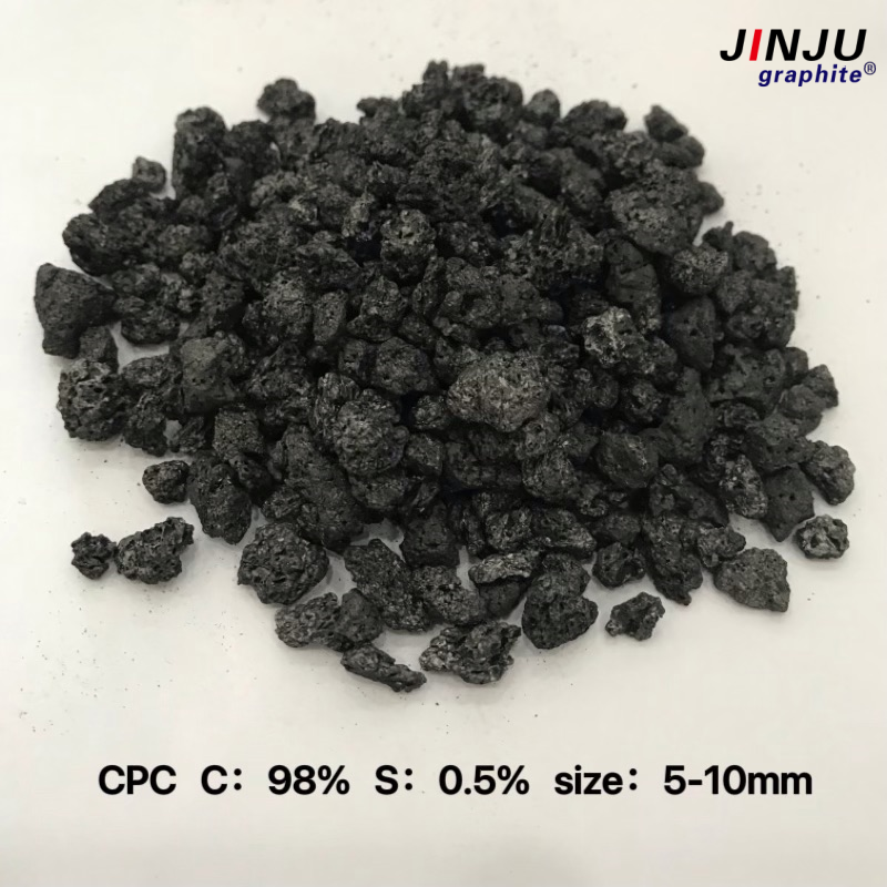 Market review of petroleum coke, calcined coke, prebaked anodes, graphite electrodes, negative electrode materials, and cathode carbon blocks on September 4th