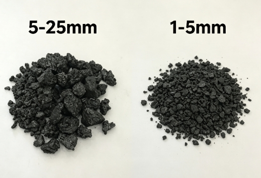 Recarburizer Selection for Different Melting Processes