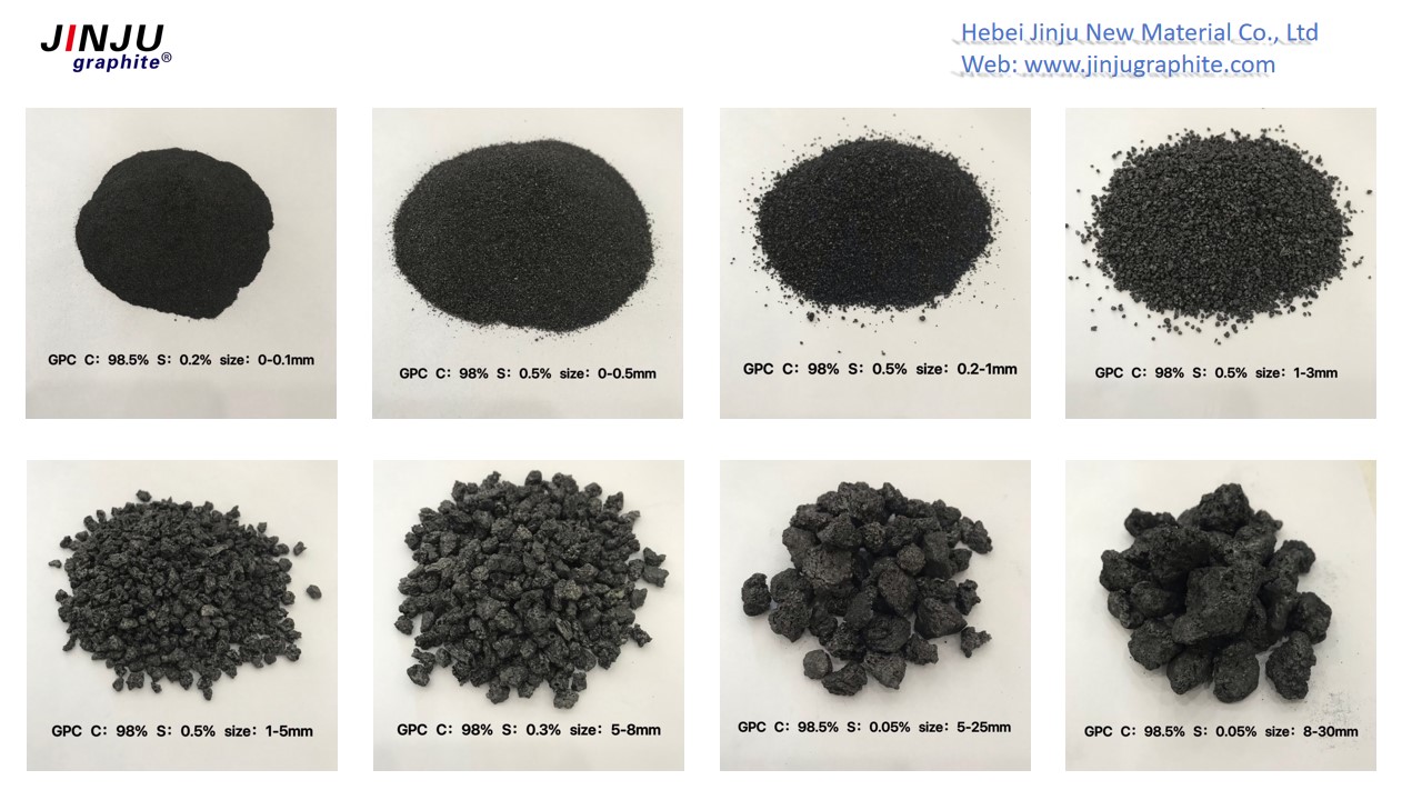 Three Functions of Graphite Blocks in Steelmaking: Thermal Insulation, Carbon Adjustment, and Temperature Rise Three Functions of Graphite Blocks in Steelmaking: Thermal Insulation, Carbon Adjustment, and Temperature Rise