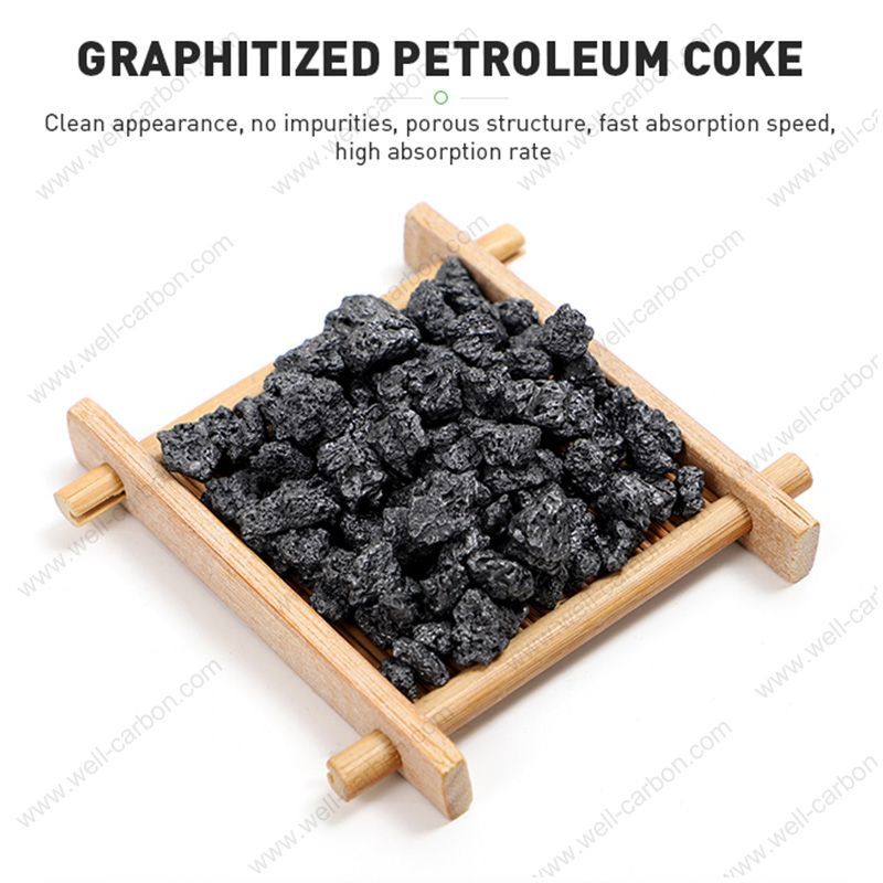 Graphitized Petroleum Coke Low Sulfur 0.05 GPC for Recarburizer