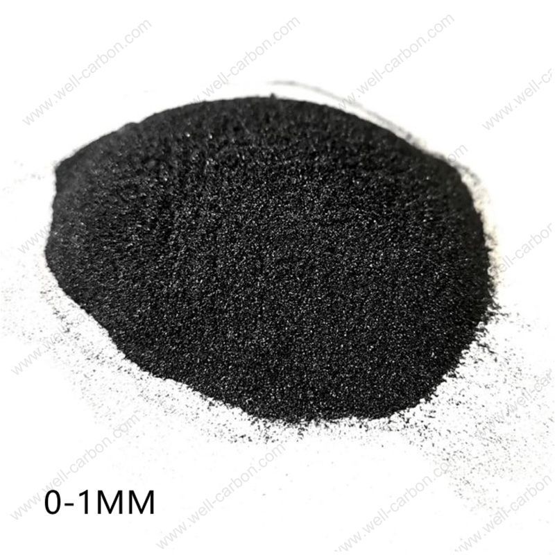 0-3mm Low Sulphure Graphite Powder for Recarburizer