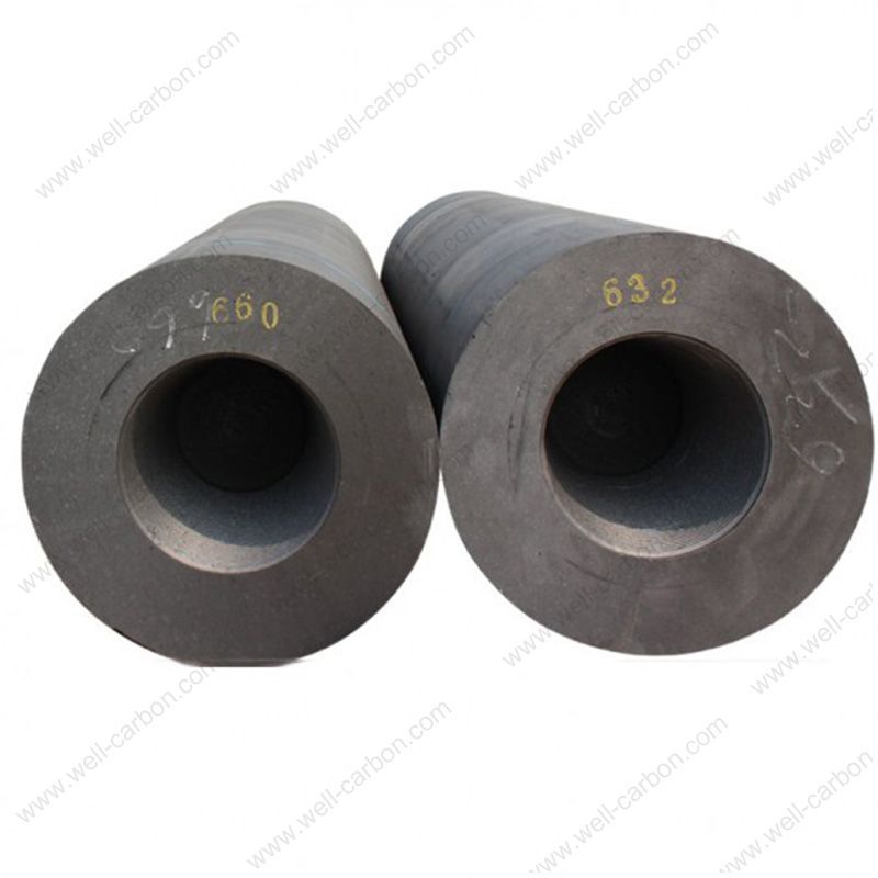 Competitive Price Graphite Electrodes RP Carbon Graphite Electrodes with Nipples