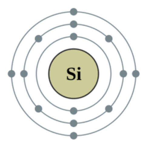 The effect of silicon on the properties of steel
