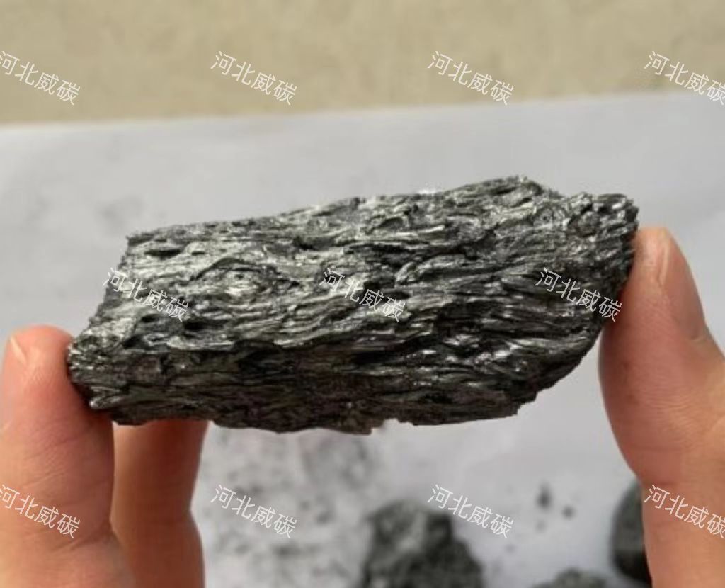 The market price of needle coke