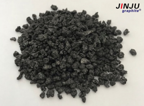 Market review of petroleum coke, calcined coke, prebaked anodes, graphite electrodes, negative electrode materials, and cathode carbon blocks on September 4th