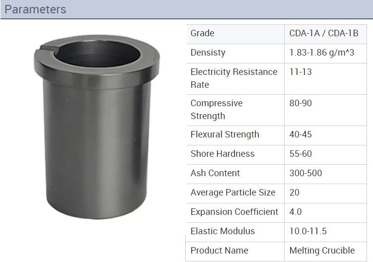 High-purity Graphite Crucible for Melting Cast Iron